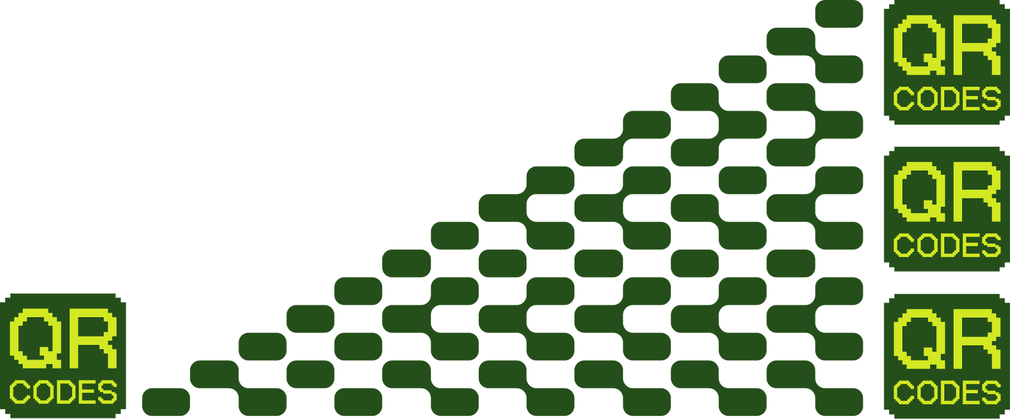 a chart showing 3x increase in QR code clicks